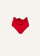 Load image into Gallery viewer, PF25 SWIM BOTTOM 05 RED
